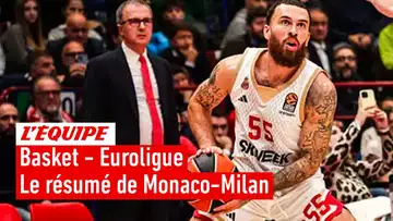 Basket - Euroligue : Convalescent, Monaco se fait piétiner à domicile par Milan